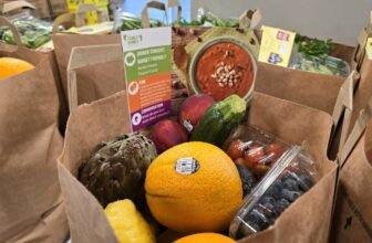 TFDP & The MGH Revere Food Pantry – The...