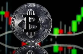 Bitcoin: Analyzing the Recent Price Dip