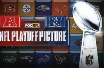 2024 NFL Playoff Picture: NFC’s top seed, tw...