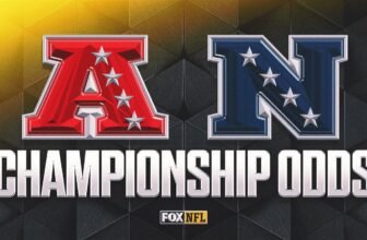 NFL AFC, NFC Championship odds: Chiefs, Lions favo...