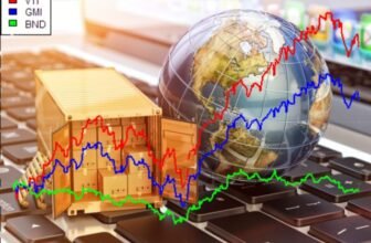 Commodities Outperform Amid April Losses