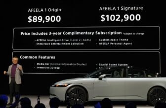 Sony and Honda’s Afeela electric car will start ...