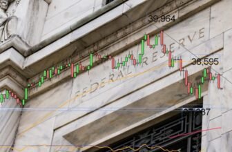 FTSE 100 Remains Strong Amid FOMC Jitters