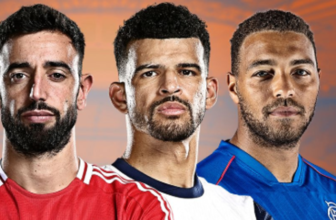 Europa League permutations: Who could Man Utd, Spu...