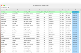 ModernCSV Is Better Than Excel for Editing CSV Fil...