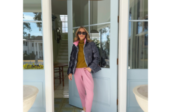 My Month In Outfits: January