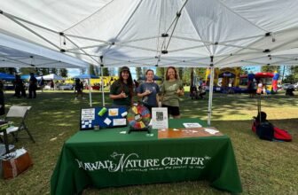 Hawai’i Nature Center Returns to Maui