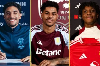 January transfer window: Your Premier League club&...