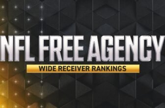 Top 10 2025 NFL free-agent WRs: 5 former Pro Bowle...