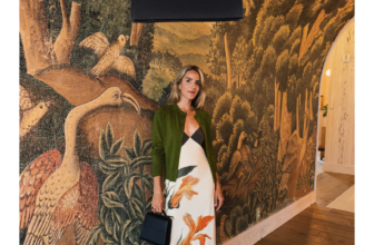 Every Outfit I Wore This Month: March