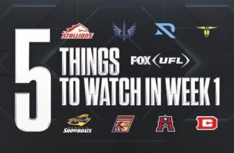 Five things to watch for in Week 1 of the 2025 UFL...