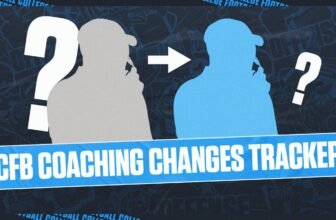 College football coaching carousel tracker: Bowlin...