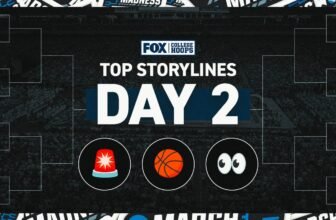 Top storylines from Day 2 of the NCAA Tournament: ...