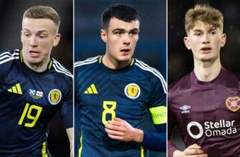 Scotland: Uncapped Lennon Miller, James Wilson in ...