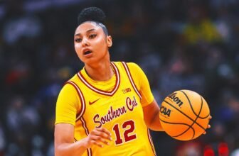 USC’s JuJu Watkins is the AP Women’s P...