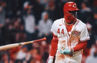 Reds’ Elly De La Cruz posts career-high 7 RB...