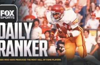 Which colleges have produced the most Hall of Fame...