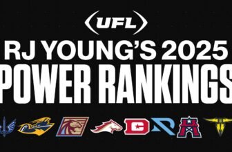 2025 UFL Power Rankings: Battlehawks, Stallions ri...