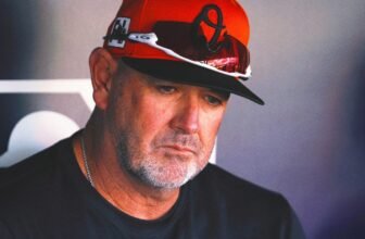 Baltimore Orioles fire Brandon Hyde as manager ami...