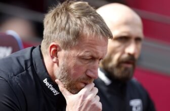 Graham Potter: West Ham’s numbers behind a h...