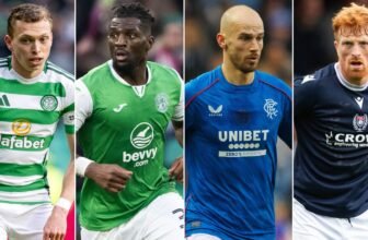 Scottish Premiership team of the season: Who have ...