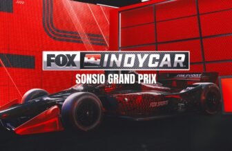 FOX Super 6 INDYCAR contest: Bob Pockrass’ S...