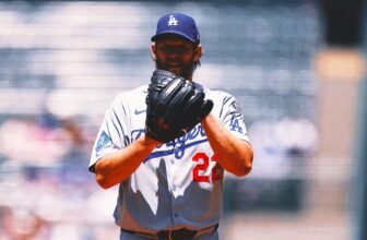Dodgers’ Clayton Kershaw now three strikeout...