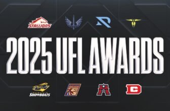 UFL Awards: Panthers QB Bryce Perkins named MVP an...