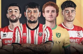 Summer transfer window: Championship players Premi...