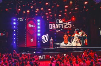 Nationals Take High School SS Eli Willits With No....