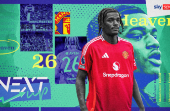 Ayden Heaven: How Man Utd defender turned down Bar...