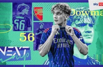 Max Dowman: Inside the rise of Arsenal’s 15-...