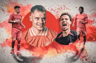 Premier League champions Liverpool will look very ...