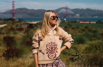 Pre-Fall Favorites – Julia Berolzheimer