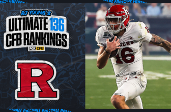 2025 Rutgers Football Predictions: Scarlet Knights...