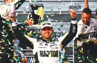 NASCAR Takeaways: Daytona 500 Winner William Byron...