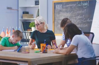 Best Online TEFL Courses – Teach English  ...