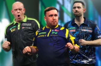 Saudi Arabia Darts Masters: Draw and schedule as L...