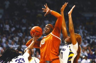 Women’s College Basketball 2025-2026 Undefea...