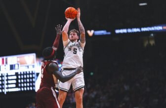 Men’s College Basketball 2025-2026 Undefeate...