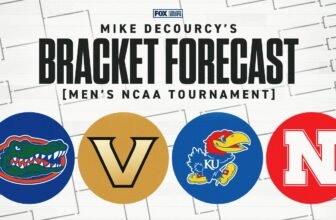 2026 Men’s NCAA Tournament Projections: Big ...