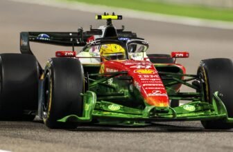 F1 pre-season testing 2026: Fastest times and most...