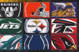 2026 NFL Free Agency: Prescribing Plan A and B for...