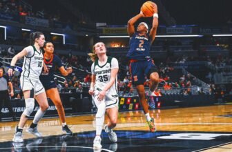 Last Night in College Basketball: Big Ten Conferen...